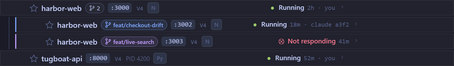 Four app rows: harbor-web running 2h started by you, a branch running 18m started by claude a3f2, another branch not responding for 41m, and tugboat-api running 52m